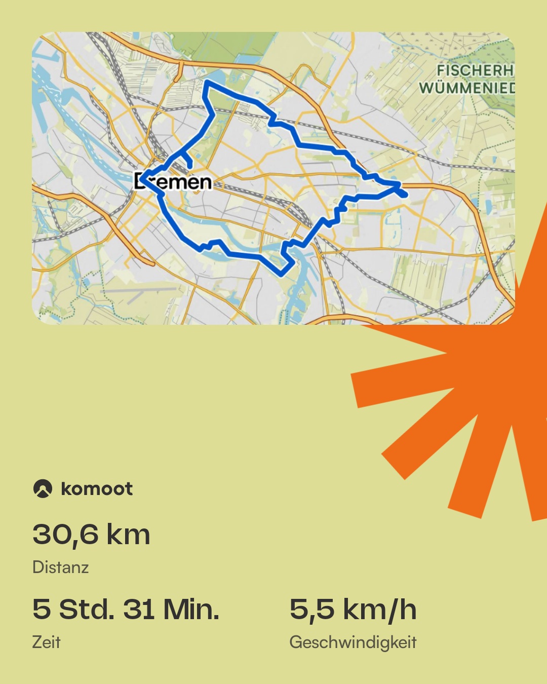 Nettozeit