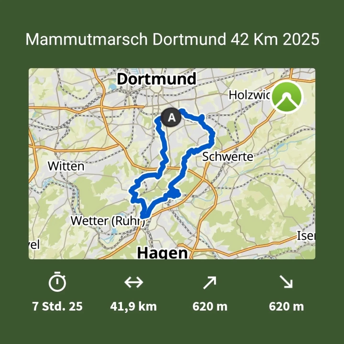 Nettozeit