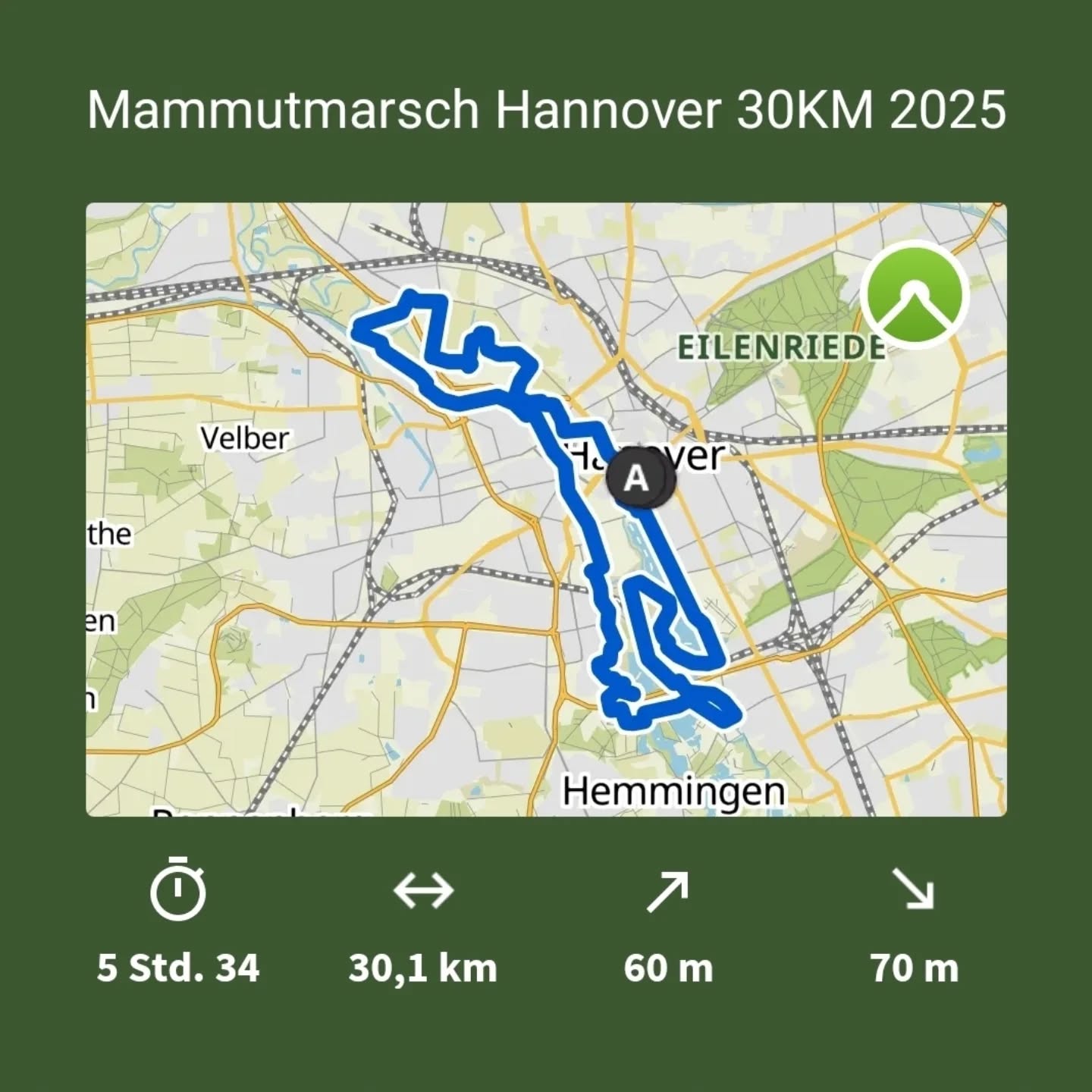 Nettozeit