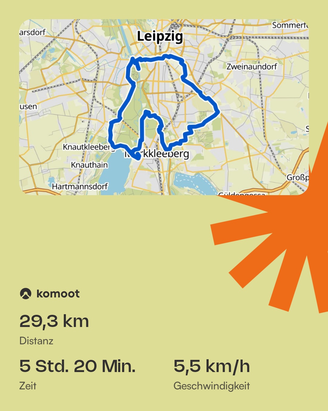 Nettozeit