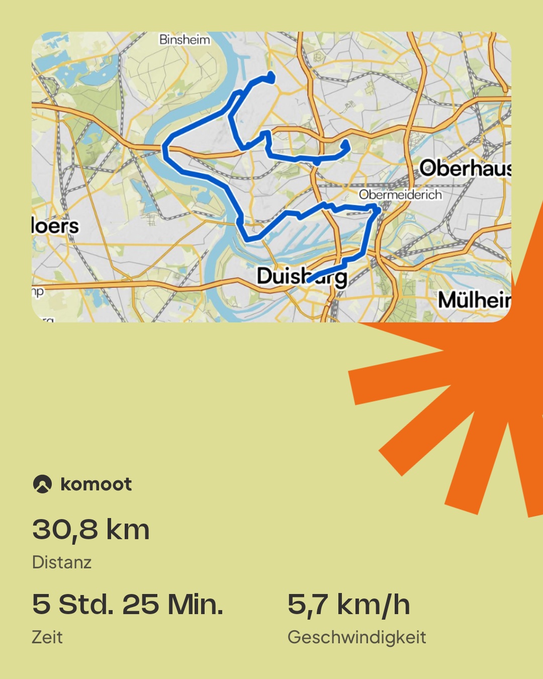 Nettozeit Nettozeit