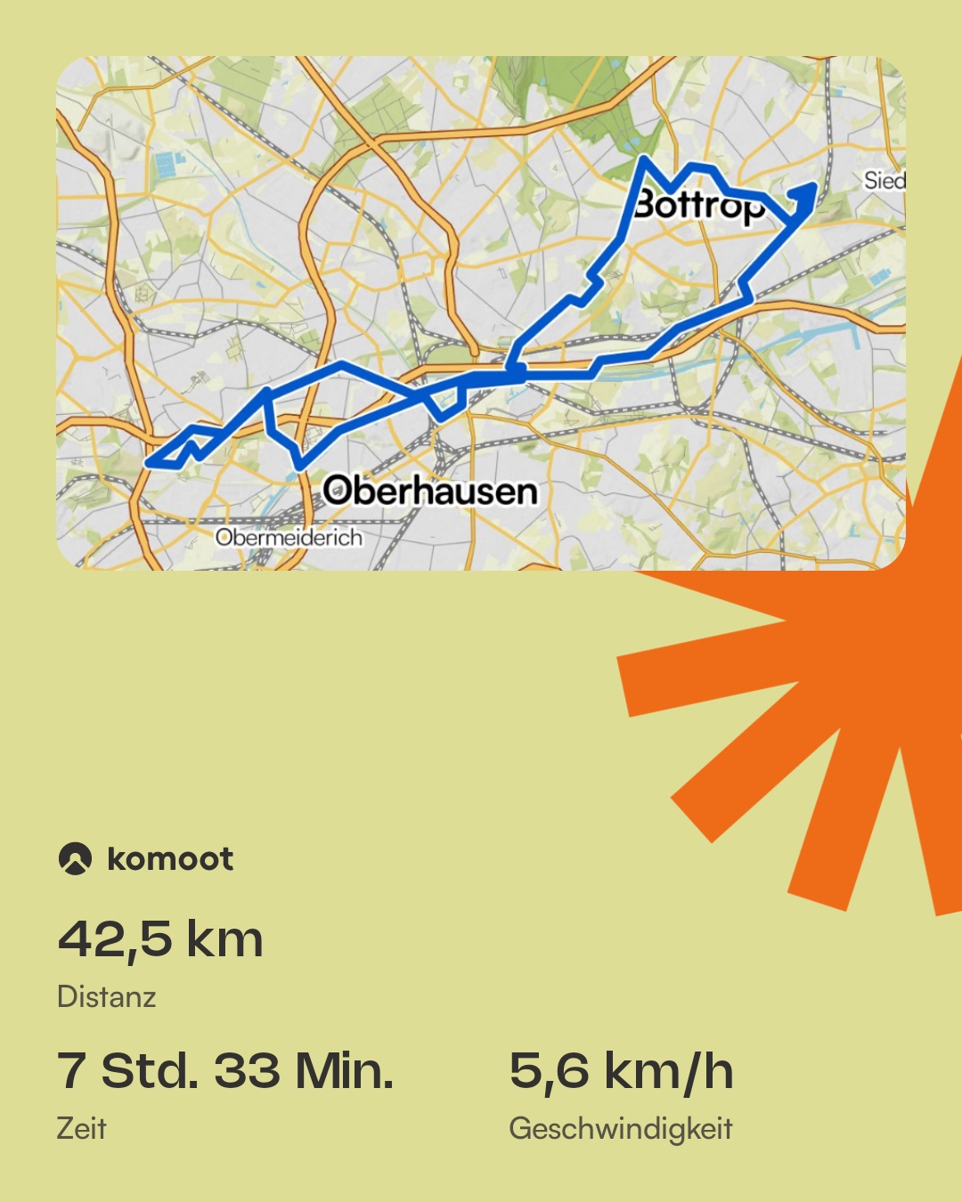 Nettozeit Nettozeit